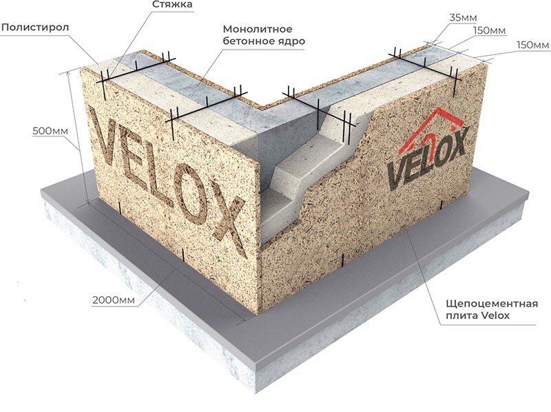 /content/velox/see_also/velox15.jpg